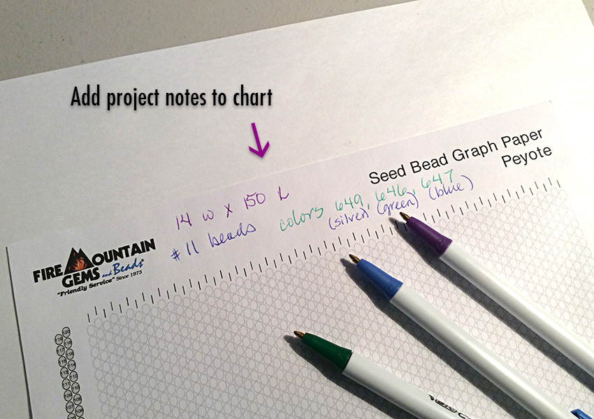 Add project notes to chart